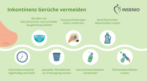 38+ Kompost Geruch Neutralisieren, Das sollten sie regelmäßig tun
